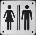 Finger Sign Plates